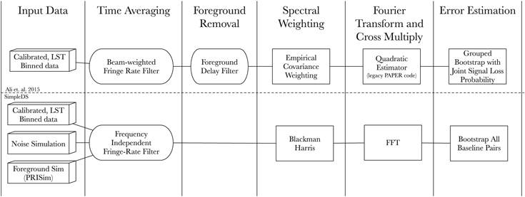 Figure 1. Refer to the following caption and surrounding text.