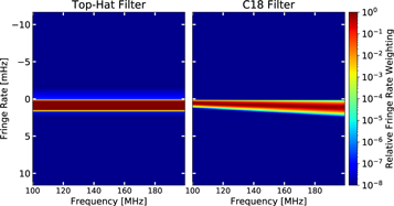 Figure 6. Refer to the following caption and surrounding text.
