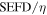 ${\rm{SEFD}}/\eta $