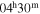 ${04}^{{\rm{h}}}{30}^{{\rm{m}}}$