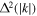 ${{\rm{\Delta }}}^{2}(| k| )$