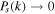 ${P}_{s}(k)\to 0$