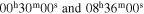 ${00}^{{\rm{h}}}{30}^{{\rm{m}}}{00}^{{\rm{s}}}\ \mathrm{and}\ {08}^{{\rm{h}}}{36}^{{\rm{m}}}{00}^{{\rm{s}}}$