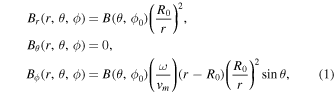 Equation (1)
