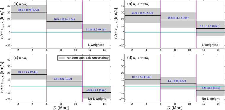 Figure 11. Refer to the following caption and surrounding text.