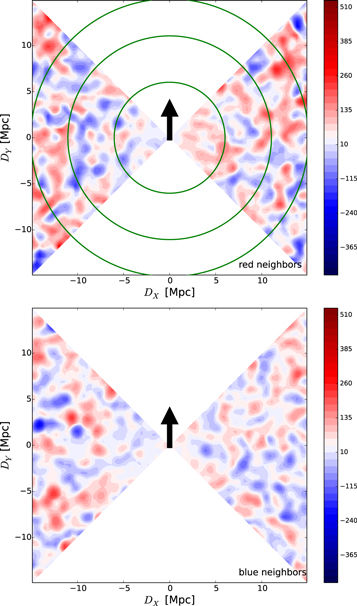 Figure 12. Refer to the following caption and surrounding text.