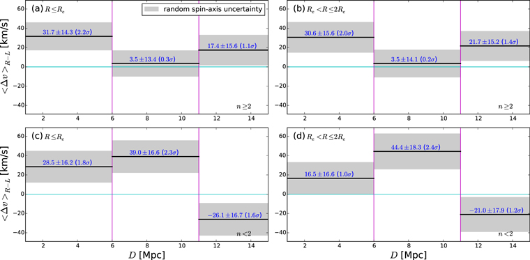 Figure 16. Refer to the following caption and surrounding text.