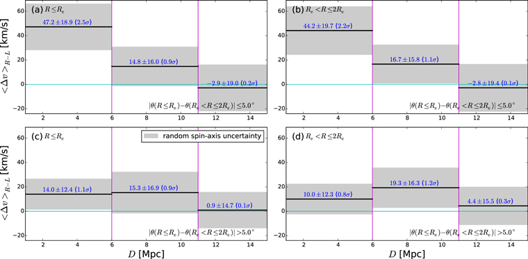 Figure 17. Refer to the following caption and surrounding text.