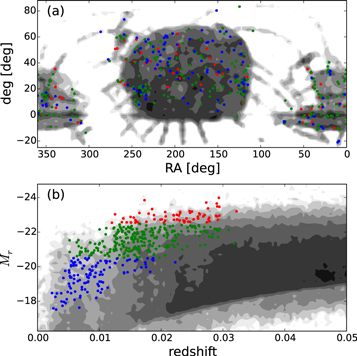 Figure 1. Refer to the following caption and surrounding text.