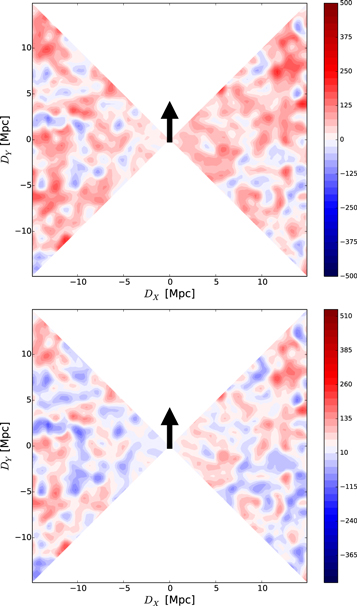 Figure 6. Refer to the following caption and surrounding text.