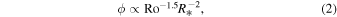 Equation (2)