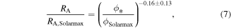 Equation (7)