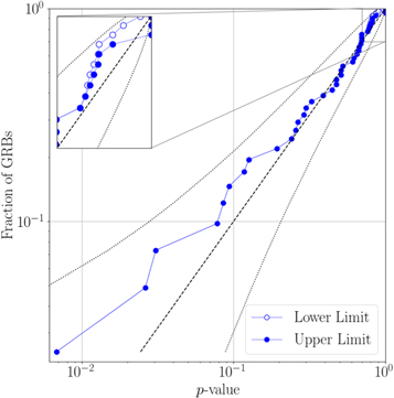 Figure 1. Refer to the following caption and surrounding text.