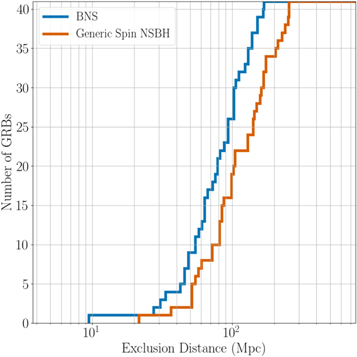 Figure 2. Refer to the following caption and surrounding text.