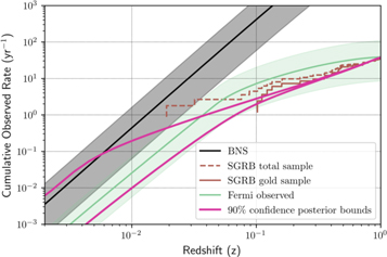 Figure 5. Refer to the following caption and surrounding text.