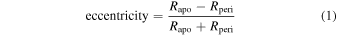 Equation (1)
