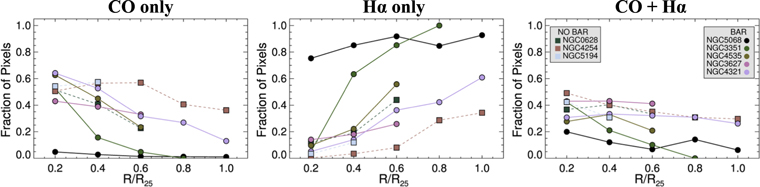 Figure 4. Refer to the following caption and surrounding text.