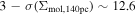 $3-\sigma ({{\rm{\Sigma }}}_{\mathrm{mol},140\mathrm{pc}})\sim 12.6$