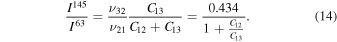 Equation (14)
