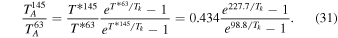 Equation (31)