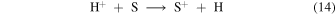 Equation (14)