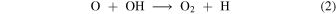 Equation (2)