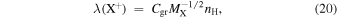 Equation (20)