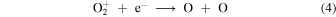 Equation (4)