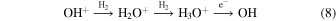 Equation (8)