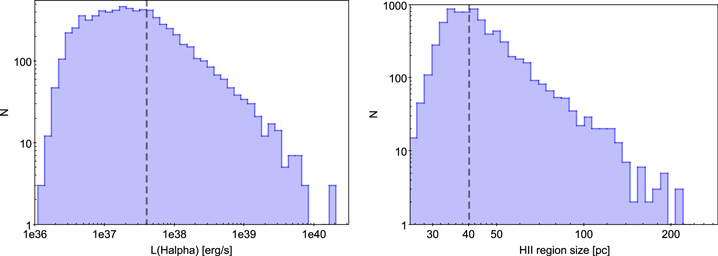 Figure 1. Refer to the following caption and surrounding text.