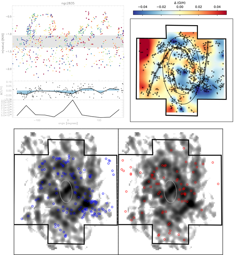 Figure 26. Refer to the following caption and surrounding text.