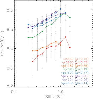 Figure 4. Refer to the following caption and surrounding text.