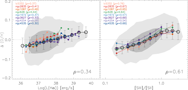 Figure 5. Refer to the following caption and surrounding text.