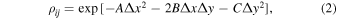Equation (2)