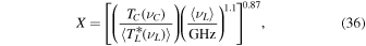 Equation (36)