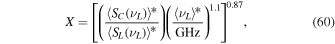 Equation (60)