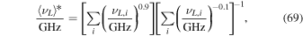 Equation (69)
