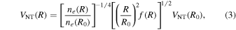 Equation (3)