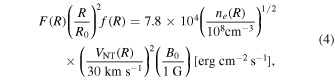 Equation (4)