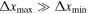 ${\rm{\Delta }}{x}_{\max }\gg {\rm{\Delta }}{x}_{\min }$