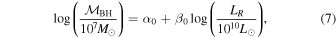 Equation (7)
