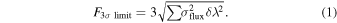 Equation (1)