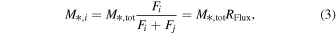 Equation (3)