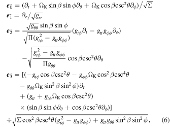 Equation (6)