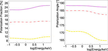 Figure 4. Refer to the following caption and surrounding text.