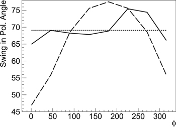 Figure 9. Refer to the following caption and surrounding text.