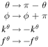 Equation or symbol description not available