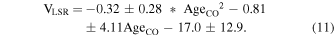 Equation (11)