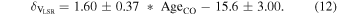 Equation (12)