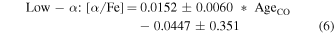 Equation (6)